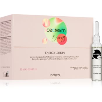 Inebrya Energy ingrijire impotriva caderii parului - imagine 2